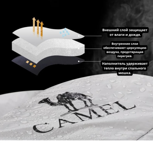 Пуховый хлопковый спальный мешок Camel