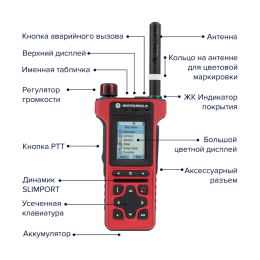 Motorola MTP8500EX ATEX Цифровая портативная радиостанция