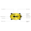 Поисковый дрон Chasing F1 Fish Finder